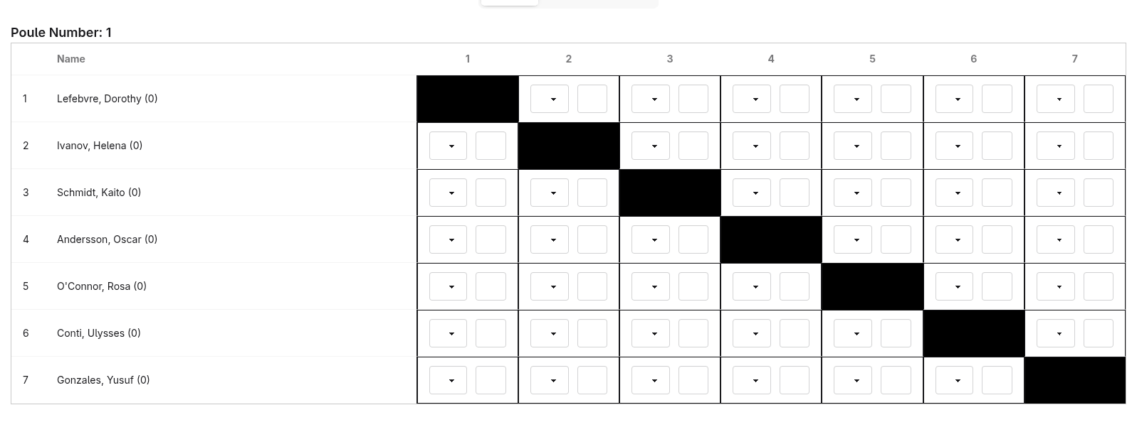 Giant table with cells